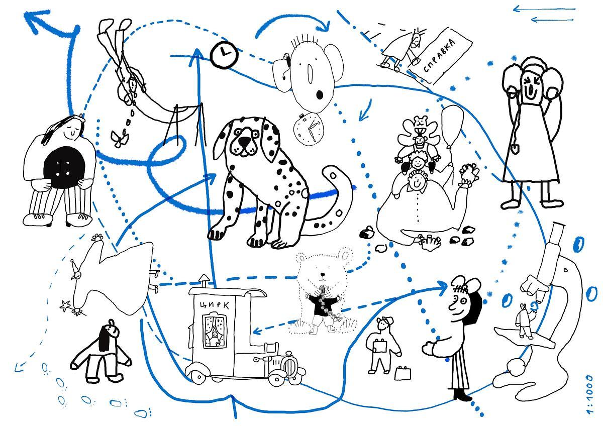 Рисунок, различные персонажи связаны между собой стрелочками и голубыми пунктирными линиями
