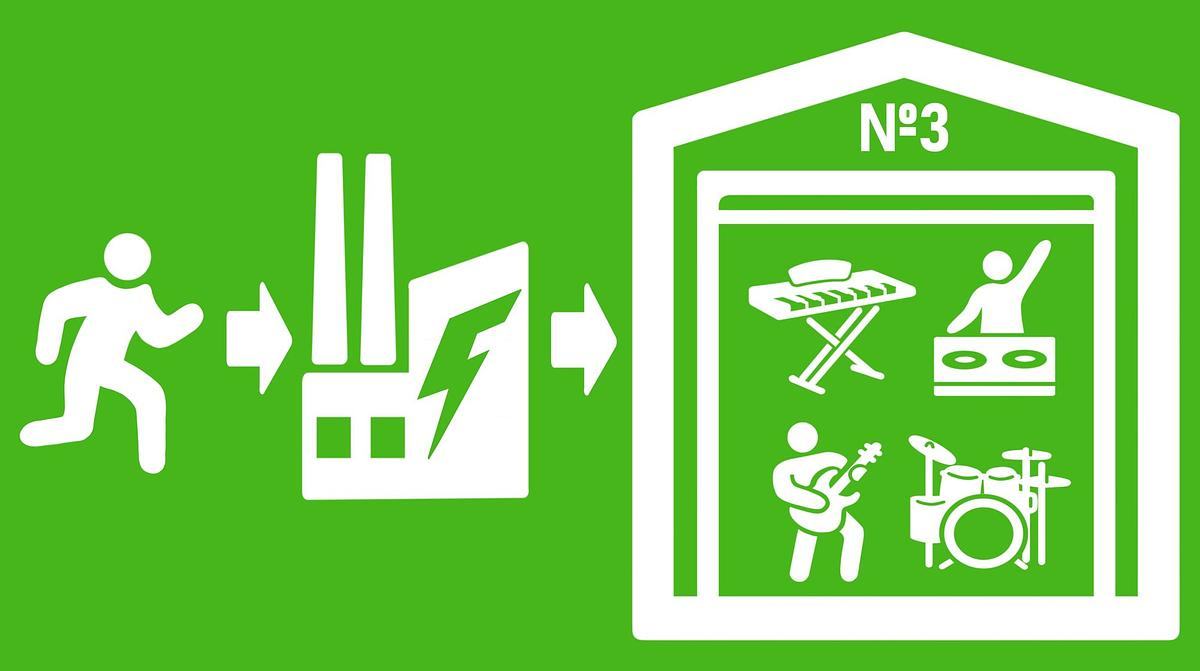 Стилизованное под знак изображение человека идущего на выступление в Склад номер 3