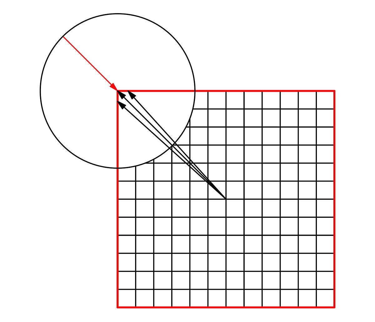 Строительство и пережевание. Работа с совпадениями