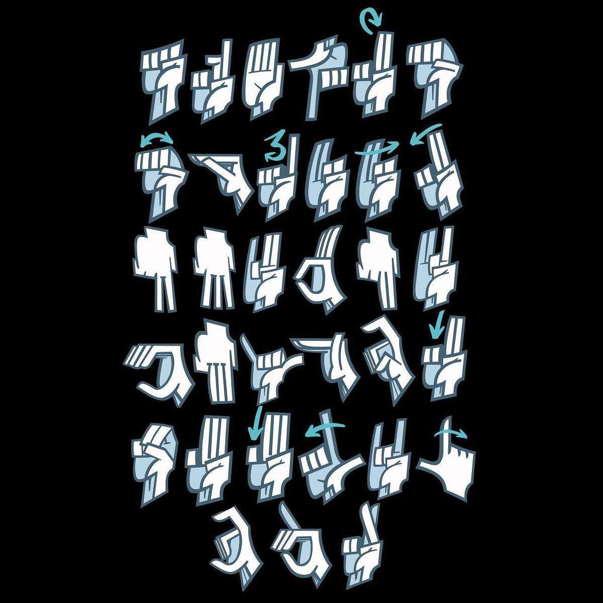 РЖЯ для начинающих