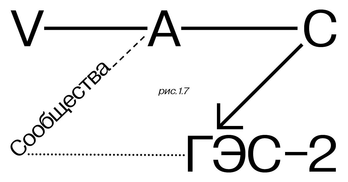 proreutov_all | PDF