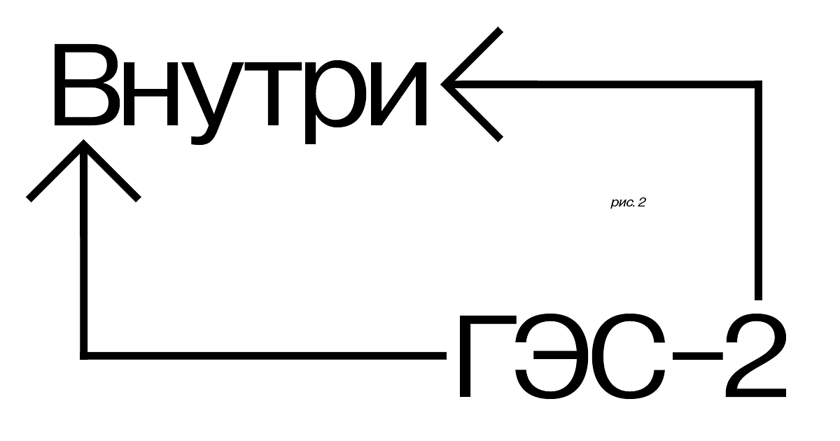 ГЭС-2. Внутри | ГЭС–2