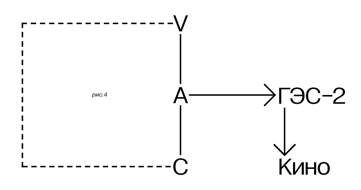 Кот-призрак Андзу | ГЭС–2
