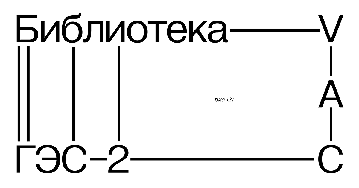Брайль и не только. Книжная коллекция | ГЭС–2
