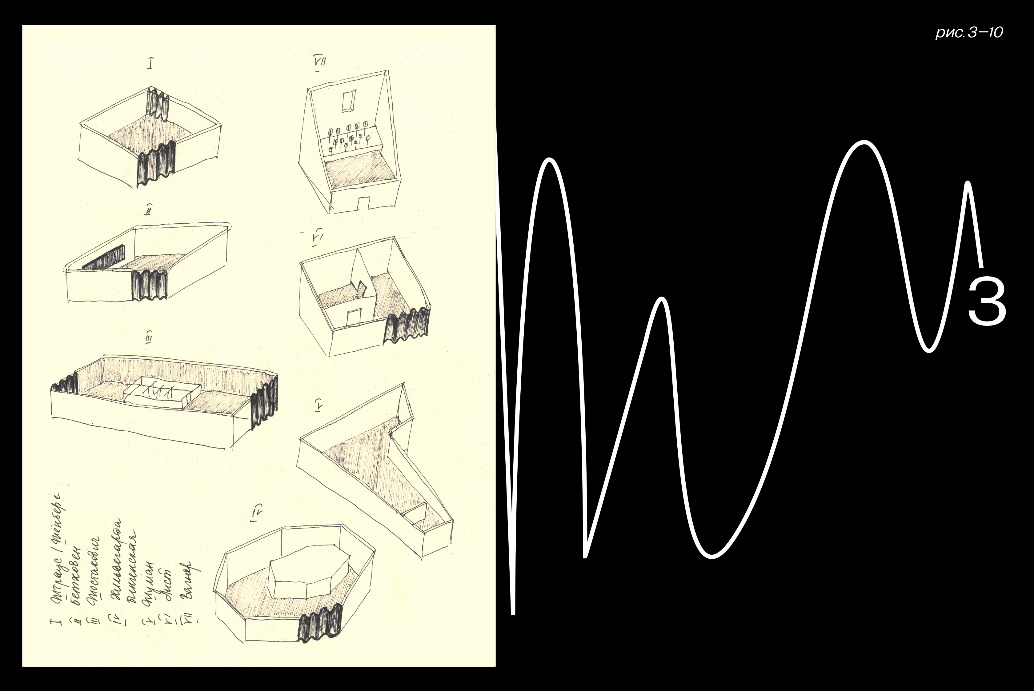 карандашные рисунки каждого из 7 павильонов выставки; движущееся изображение звуковой волны; цифра 3; надпись «рис. 3-10»